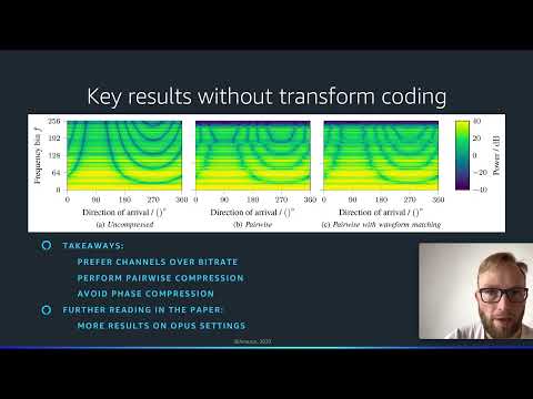 Multi-channel Opus compression for far-field automatic speech recognition with a fixed bitrate b...