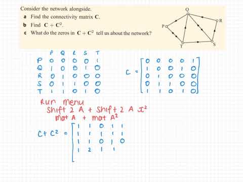 The Matrices C+C2(+C3)