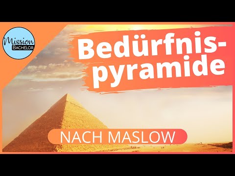 Maslow's Hierarchy of Needs | Simply Explained ✅