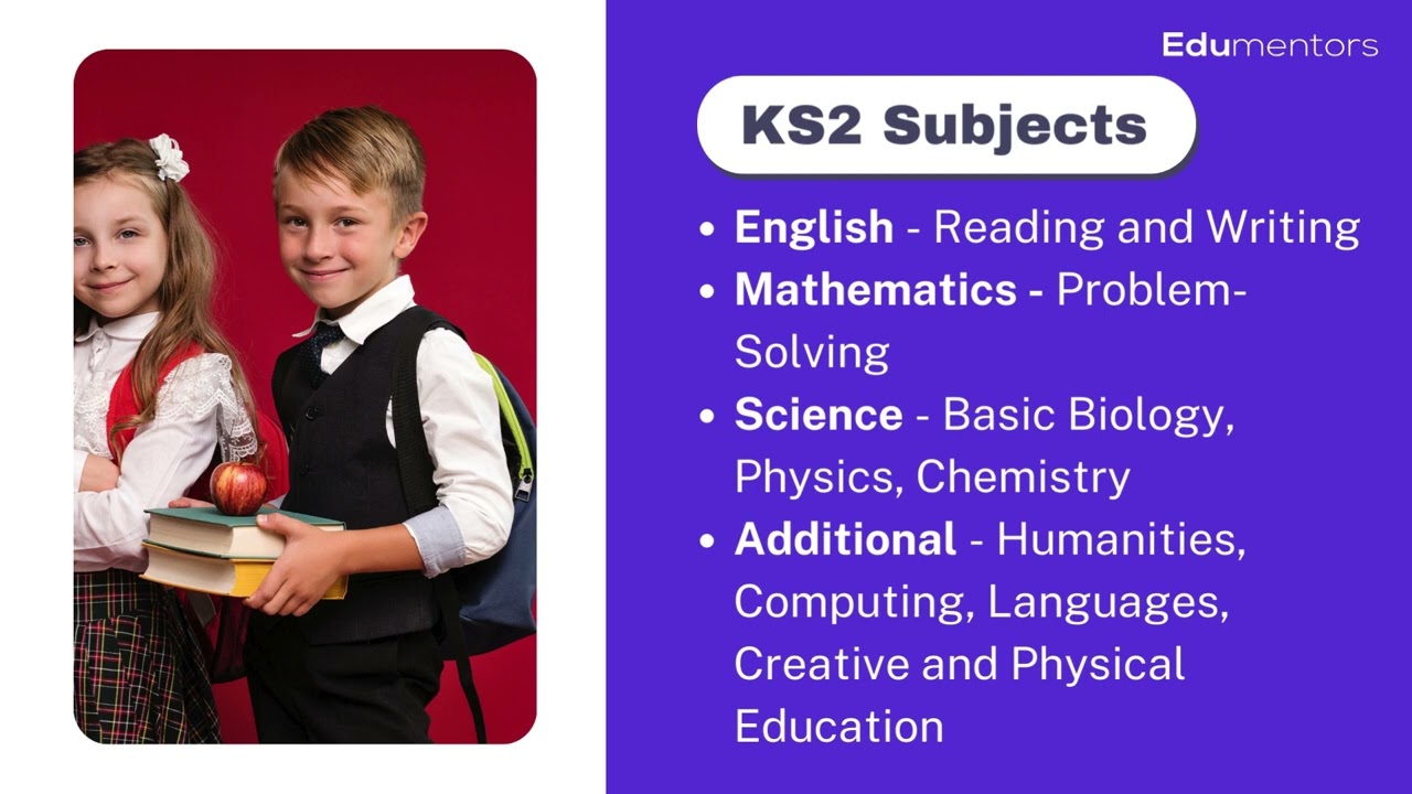 Key Stage 2 - What you Need to Know about this Key Stage