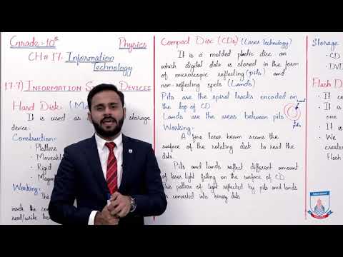Class 10 - Physics - Chapter 17 - Lecture 9 - 17.7 Information Storage Devices P-2 - Allied Schools