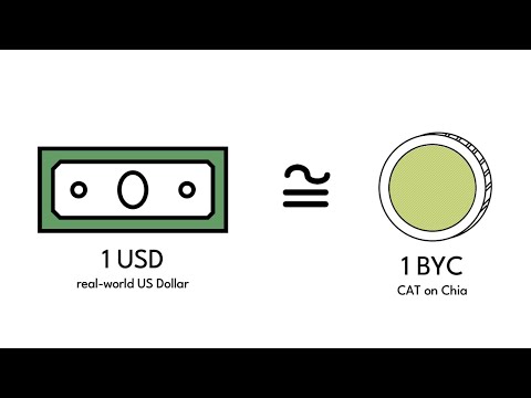 Circuit DAO: The Collateralized Stablecoin on Chia