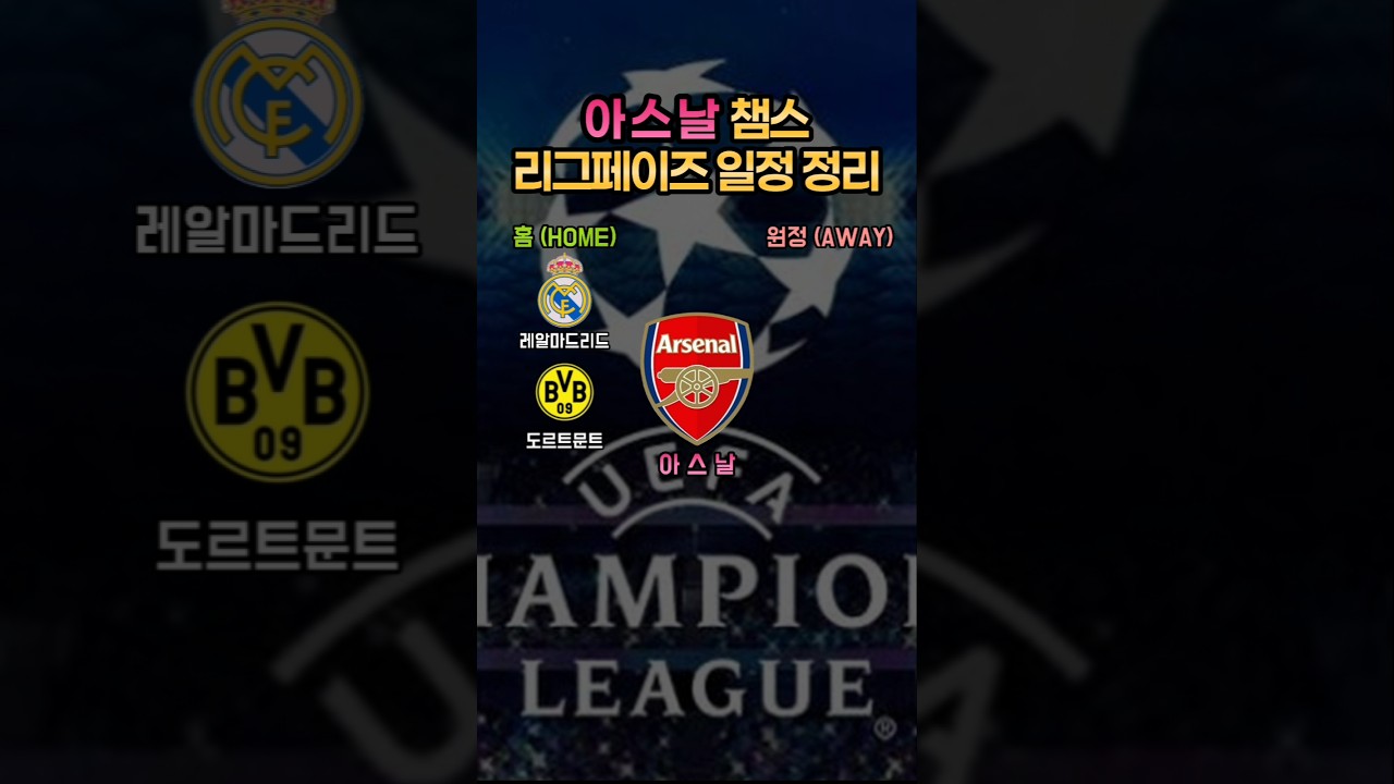 아스날 챔피언스리그 리그페이즈