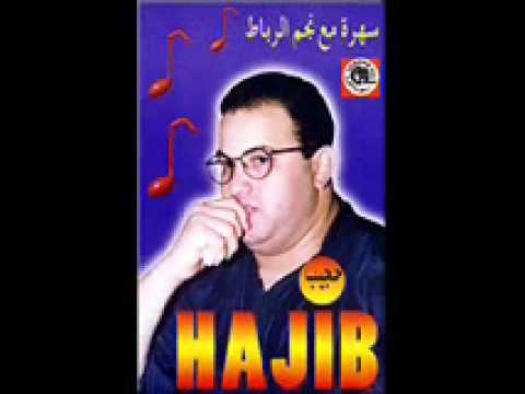 TÉLÉCHARGER ALBUM LOTFI WERGHEMI 2013 LOTFI 2013 ALBUM TÉLÉCHARGER WERGHEMI