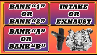 Code P0340 P0341 Camshaft Position Sensor Replacement Toyota Highlander V6 Engine Bank 1 Intake