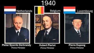 The Prime Ministers of Netherlands , Belgium & Luxembourg , every year (1918 - 2025)