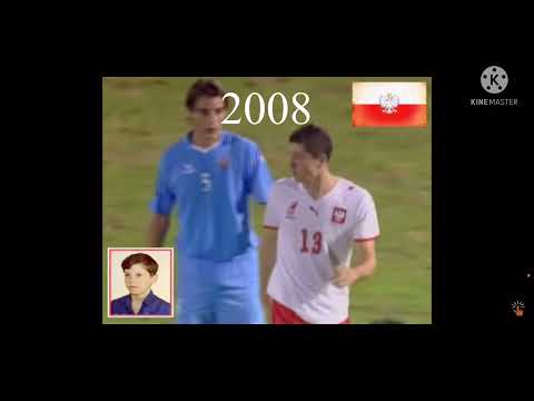 Robert Lewandowski (2008-2021) evolution #shorts