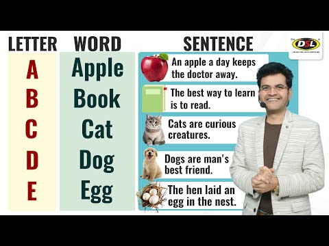 Basic English Grammar by Dharmendra Sir | Letter / Word / Sentence | DSL ENGLISH