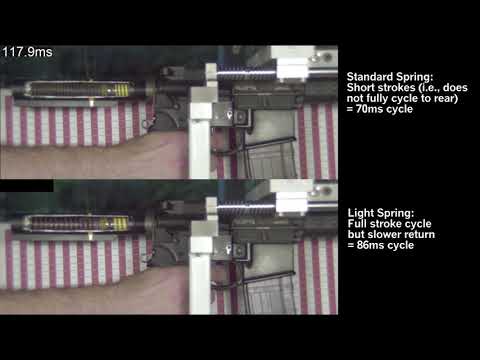 AR-15 slow-mo cycle comparison with cut-away buffer tube