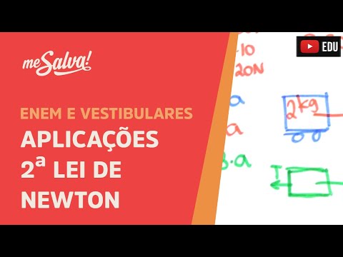 Segunda Lei de Newton - Exemplo 1 | ENEM e Vestibulares | Me Salva!