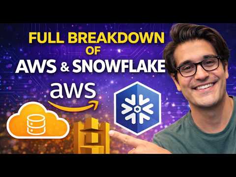 Real Time Data Streaming with AWS & Snowflake | Full Architecture Breakdown
