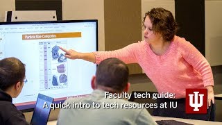 Faculty tech guide: A quick intro to tech resources at IU