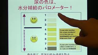 宝塚受験生のダイエット講座〜熱中症予防②〜ポイント３つのサムネイル