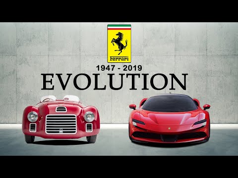 FERRARI EVOLUTION (1947 - 2020)