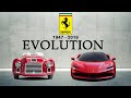 FERRARI EVOLUTION 1947 2020