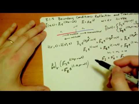 8 1 5 Boundary Conditions Reflection and Transmission