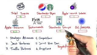 06 Types of Partners quicktime