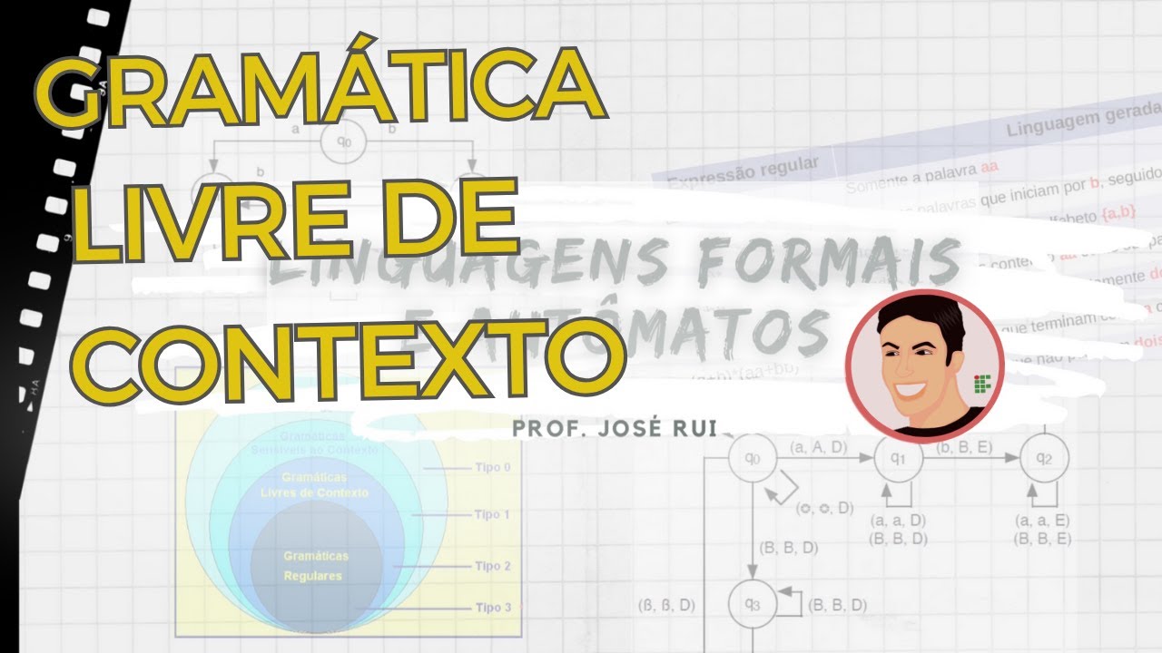 LFA16 - Gramática Livre de Contexto