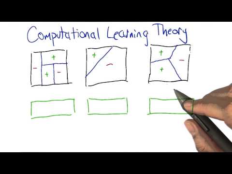 Computational Learning Theory Quiz Georgia Tech Machine Learning