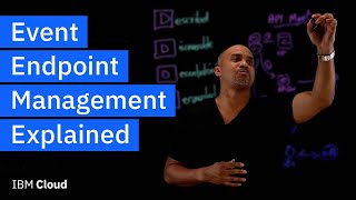 Event Endpoint Management Explained