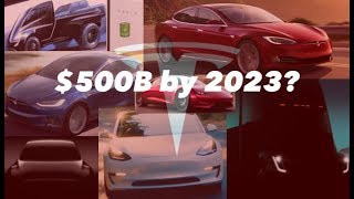 Tesla Worth $500B ($2,200/share) By 2023? ☀️🔋🚘🚛🏡