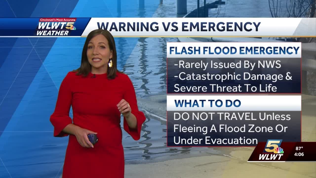 Know the difference: Flash flood warnings vs. flash flood emergencies