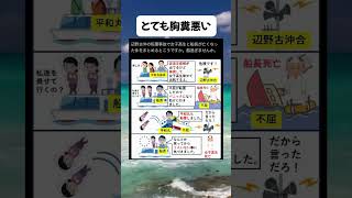 #高市早苗 #自民党 #税金 #政治