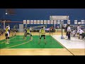 #FNGCrai18 #FNGCraiU13M, gli highlights delle semifinali 1°-4° posto