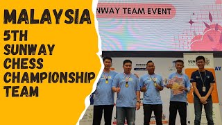 Kegiatan Sosial GEMAR Indonesia 1