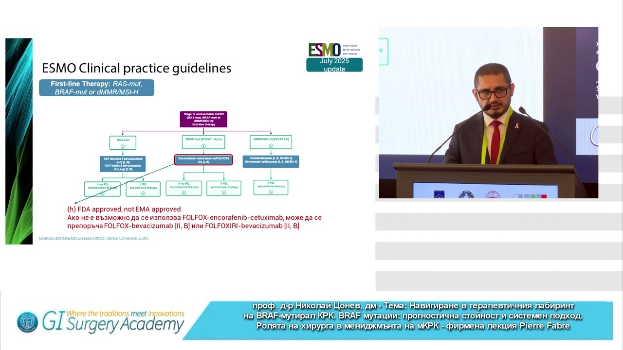 Navigating the therapeutic labyrinth of BRAF-mutated CRC (Part 2)