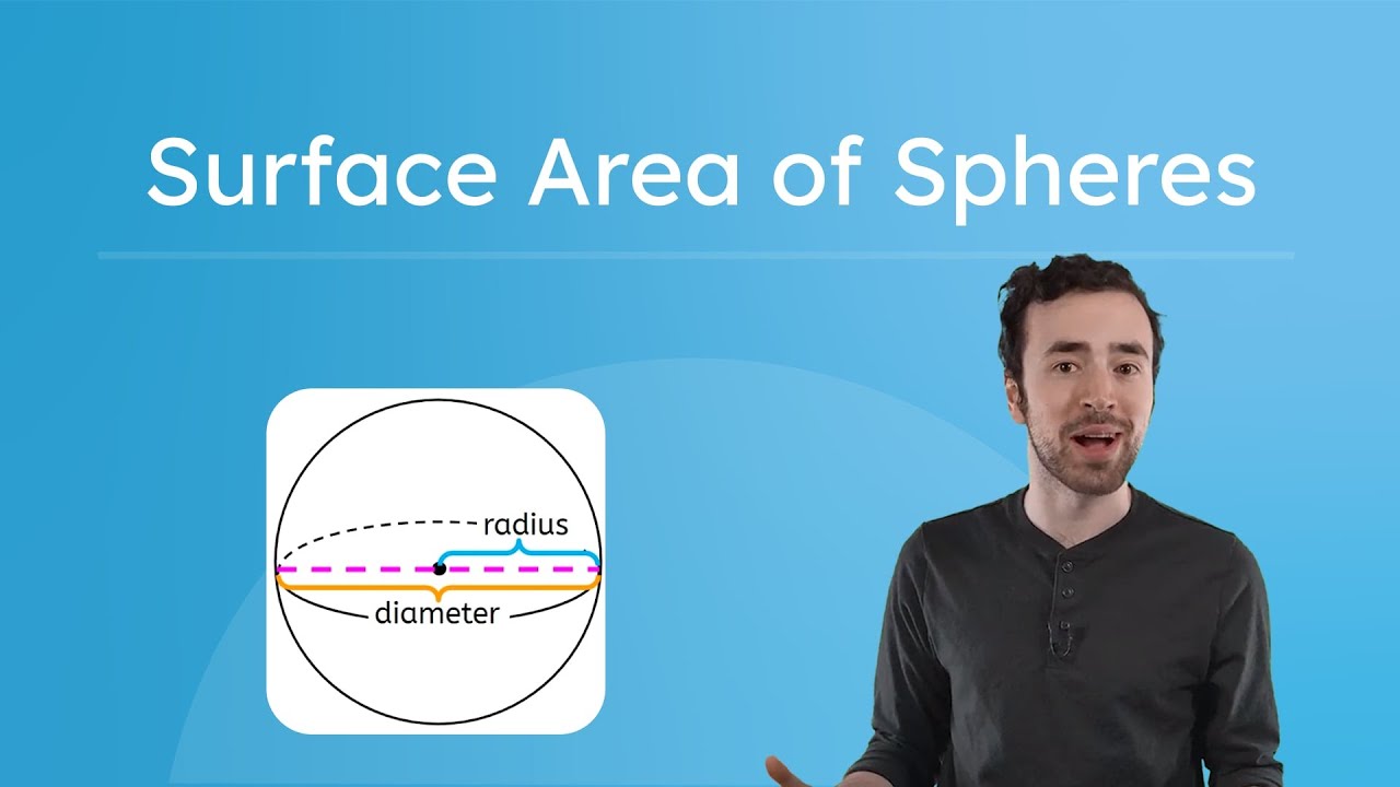 Surface Area of Spheres - Real-World Geometry