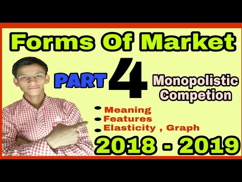 Monopolistic Competion || ADITYA COMMERCE || features of Monopolistic competion