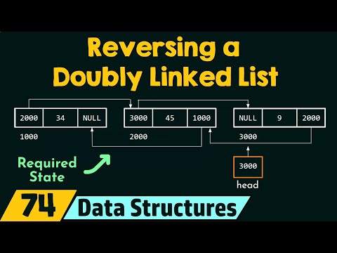 Introduction to Data Structures