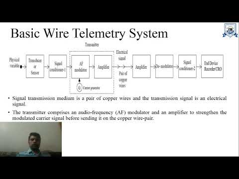 Wire and Wireless Telemetry