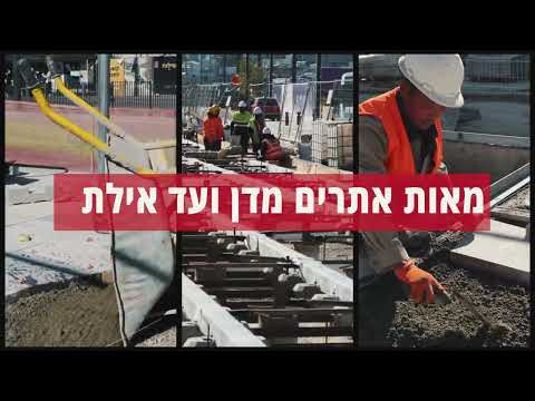 תרמוקיר, 40 שנות תעשיה