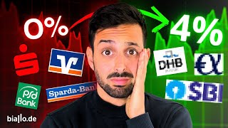 Abzocke bei Sparkassen & Volksbanken! So bekommst DU 500 % mehr Zinsen!