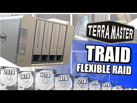 TRAID - Terramaster's Answer to Synology Hybrid RAID for Mixed Drive RAID Pools