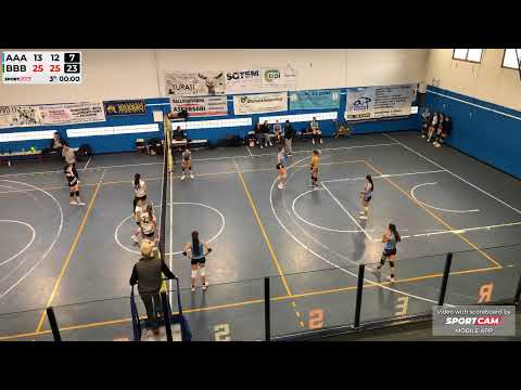 U16 PFBresso vs Billa  - 01/03/2025