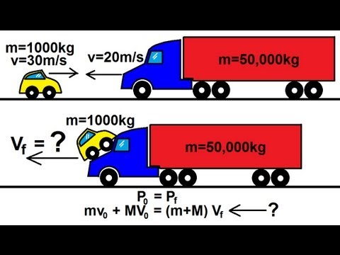 Physics 10   Momentum and Impulse (5 of 30) Why you Don't Want to Collide with a Semi Truck