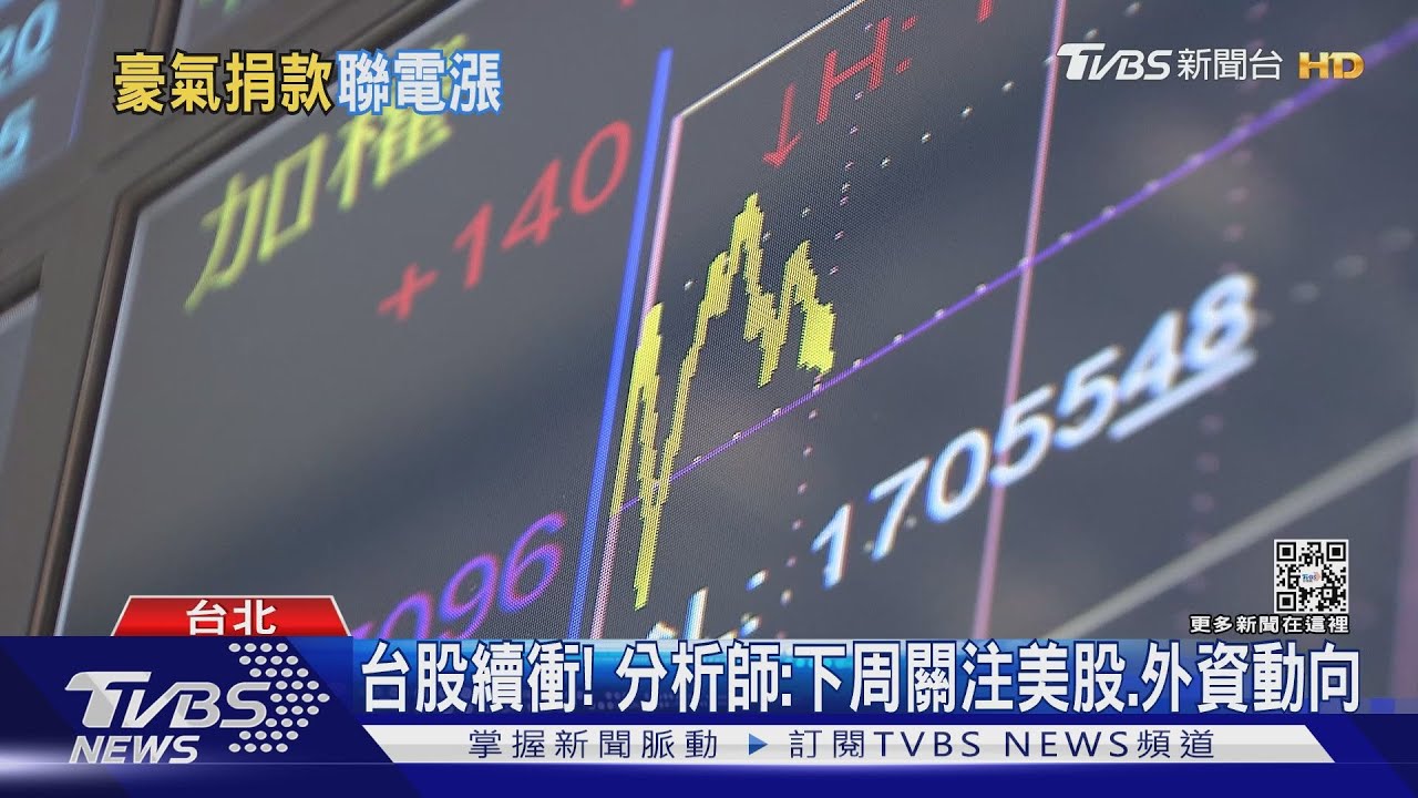 限空令+國安基金!台股收盤漲333點攻上萬五