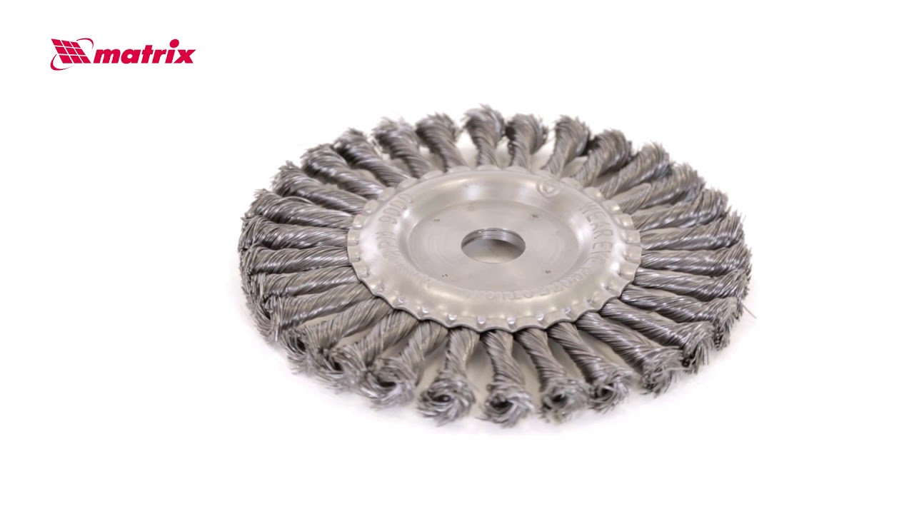 Видео-превью