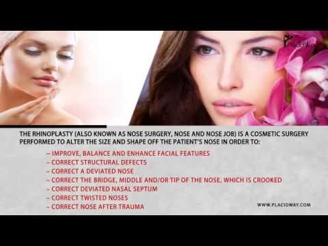 Best Rhinoplasty Surgery in Turkey