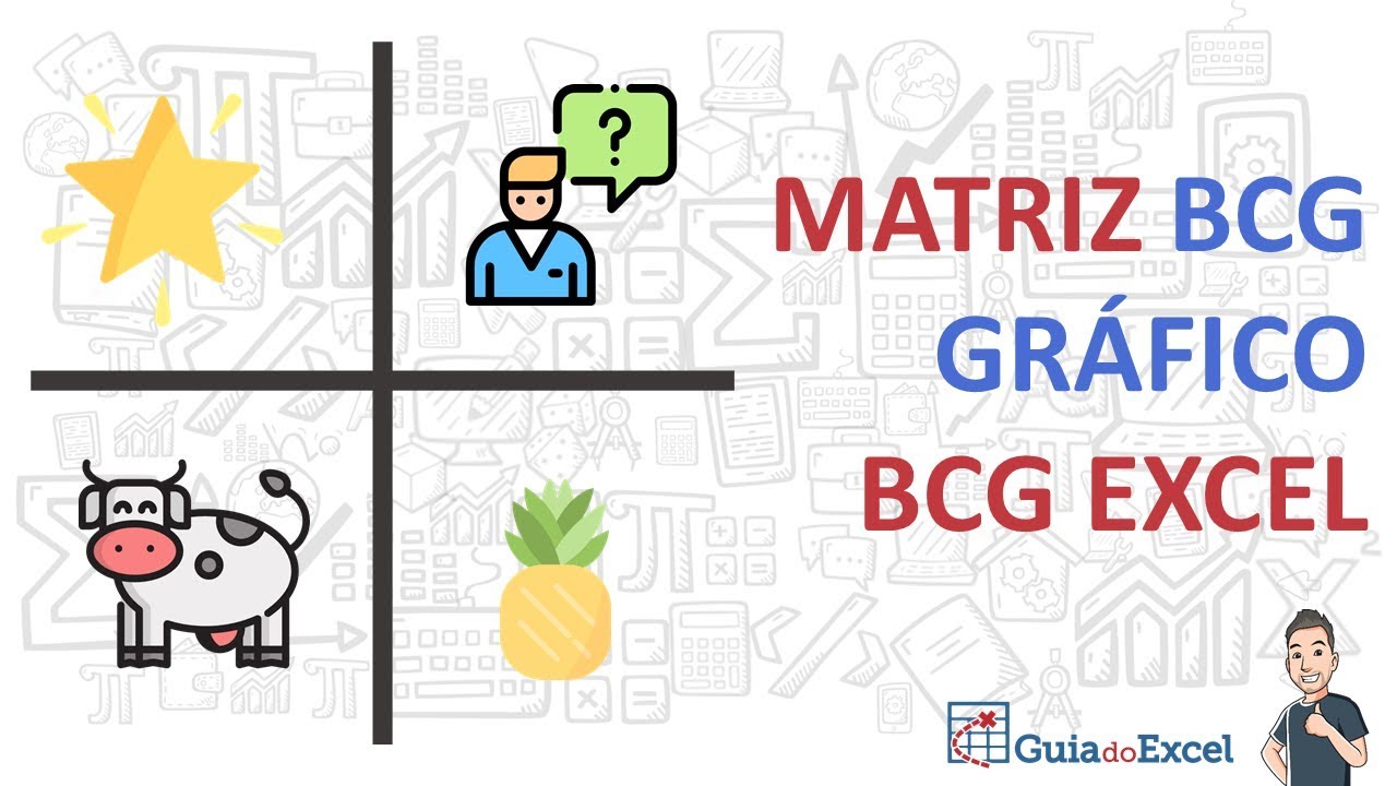 Matriz BCG Excel ou Gráfico BCG Excel