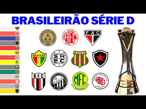 Campeões da Série D do Campeonato Brasileiro (2009 - 2023) | Brasileirão Série D