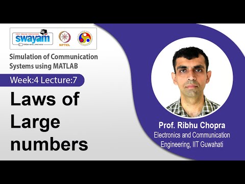 Simulation Of Communication Systems Using Matlab Intro Video