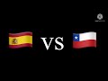 New Kid In Spanish Castilian Vs Latin