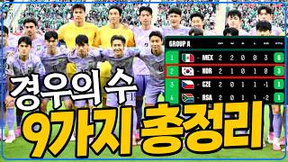 탈락 희박하다. 이거 하나로 끝. 경우의 수 9가지 총정리 [북중미월드컵]