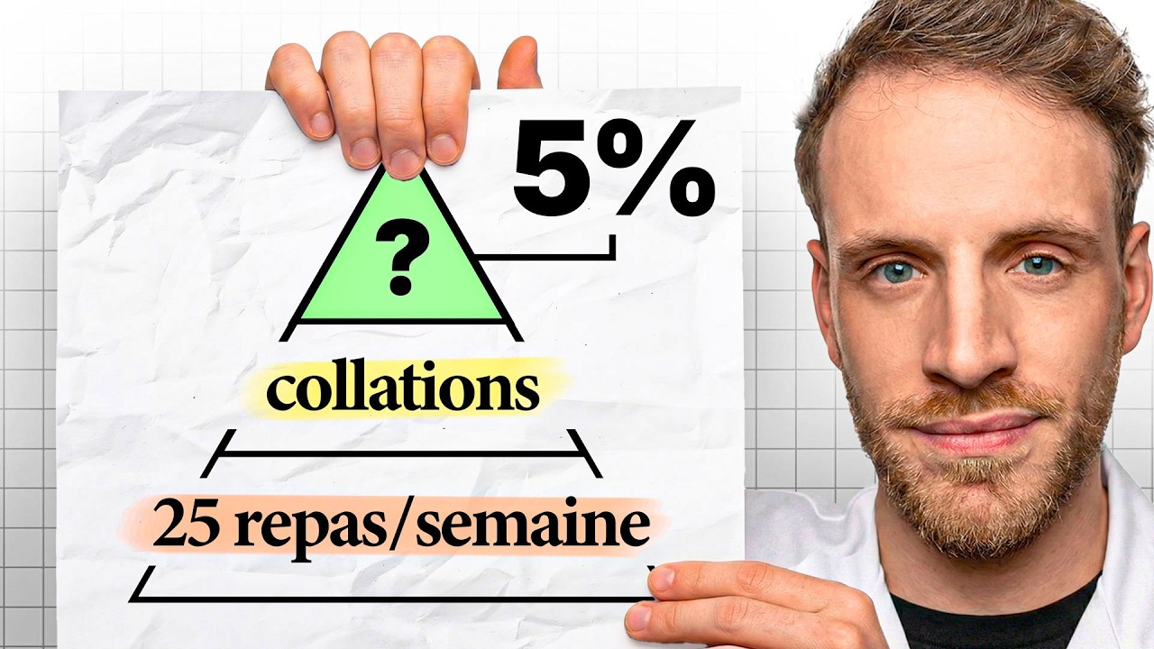 Ces tris erreurs t'empêchent de perdre du poids !