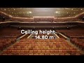 Hall 1: Hamburg’s largest auditorium with fixed seating