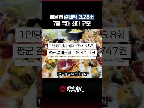 배달앱 결제액 3.28조 ‘역대 최대’…국민 1명당 월 13만원 썼다